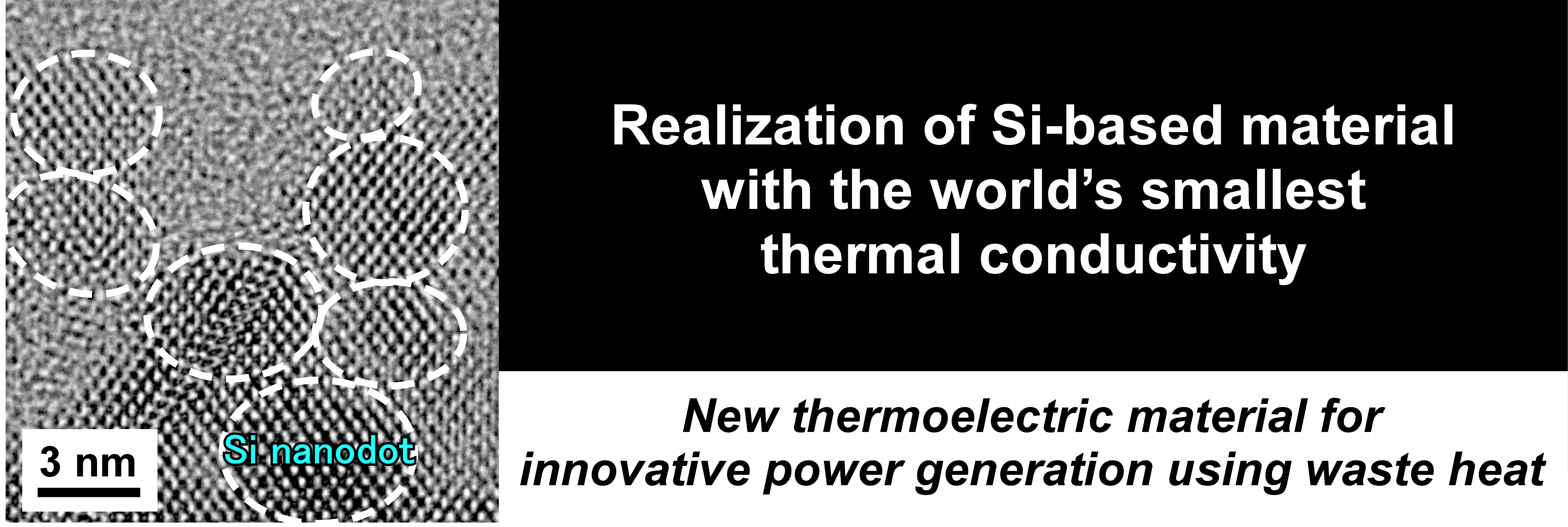 世界最小熱伝導率の 結晶シリコン材料の実現
