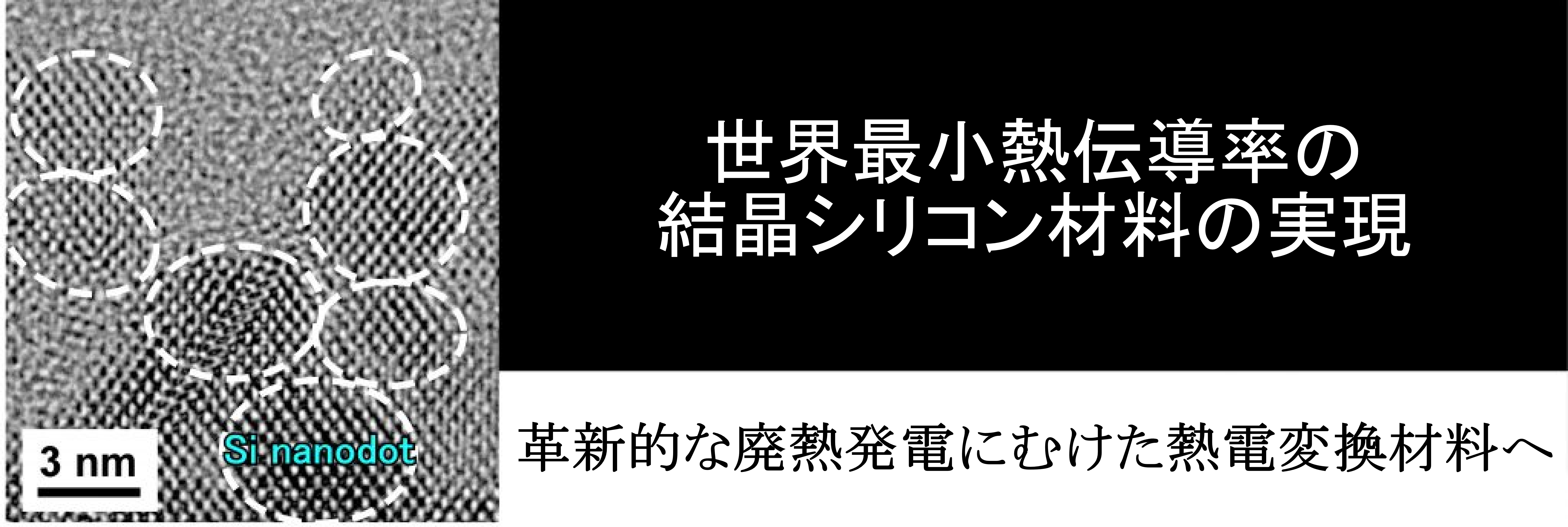 世界最小熱伝導率の 結晶シリコン材料の実現